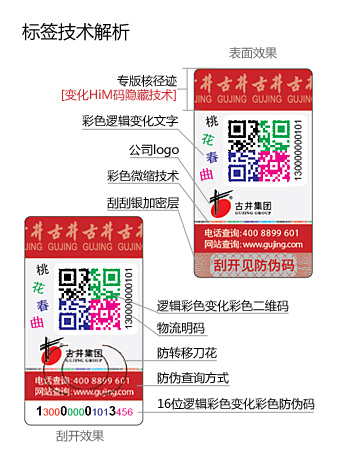 标签技术解析